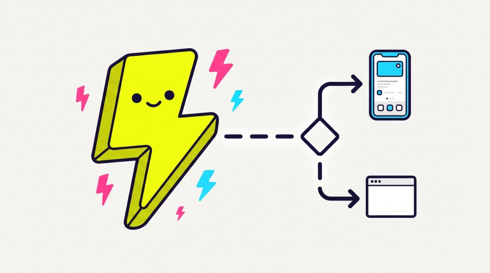 Zippy the limbless lightning-bolt mascot beside an automation flow that hits a diamond decision node and branches two ways — up to a phone with its native app open, down to a cramped browser window