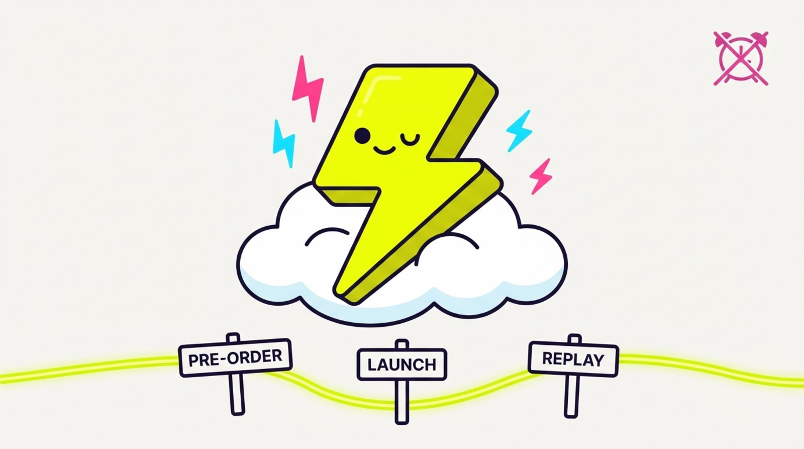 Zippy the limbless lightning-bolt mascot asleep on a cloud above a glowing volt timeline threading through three signposts — pre-order, launch, replay — that runs on past the last one, with a crossed-out alarm clock in the corner